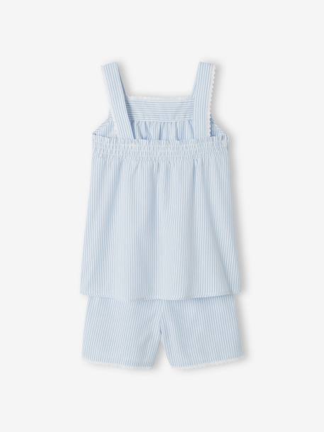 Pijama con short a rayas para niña rayas azul 